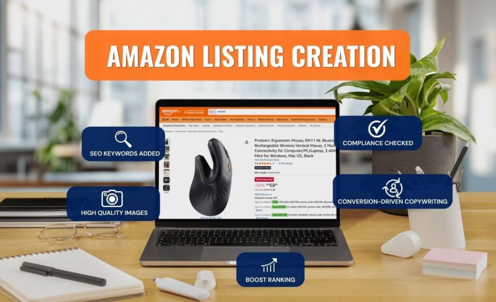 Amazon Listing Creation Services
